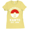 university of kanto Ladies Fitted T-Shirt