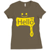 hello world Ladies Fitted T-Shirt