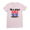 on a scale of one to america how free are you tonight Ladies Fitted T-Shirt
