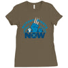 mutant rights now Ladies Fitted T-Shirt