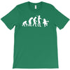 evolution of leprechaun funny irish ireland st patricks day us T-Shirt