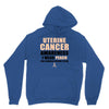 Uterine Cancer Awareness I Wear Peach For Some Special To Me Unisex Hoodie
