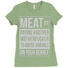 meat= paying another motherfucker Ladies Fitted T-Shirt