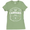cannabis 420 Ladies Fitted T-Shirt