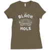 the black hole Ladies Fitted T-Shirt