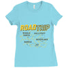 road trip Ladies Fitted T-Shirt