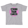 strong than cancer Toddler T-shirt