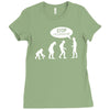 banksy funny human evolution indie Ladies Fitted T-Shirt