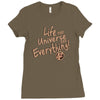 the answer to the question Ladies Fitted T-Shirt