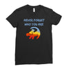 never forget Ladies Fitted T-Shirt