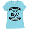 Premium Vintage  1987 Ladies Fitted T-Shirt