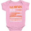 Geminis Difficult Ones To Understand Zodiac Baby Onesie