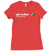 sinclair zx spectrum   mens retro Ladies Fitted T-Shirt