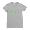 morning coffee heatbeat ekg Ladies Fitted T-Shirt