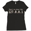there's no place like 127.0 Ladies Fitted T-Shirt