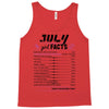 July Girl Facts Cancer Tank Top