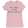 my brain is 85% movie quotes Ladies Fitted T-Shirt
