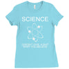 science doesn't care what you believe funny Ladies Fitted T-Shirt
