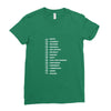 beard length chart funny professor grandpa mustache humor Ladies Fitted T-Shirt