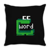 word muncher Throw Pillow