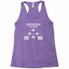 engineering flow chart Racerback Tank