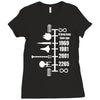 spaceship timeline funny  sci fi star retro wars trek joke cool Ladies Fitted T-Shirt