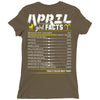 April Girl Facts Aries Ladies Fitted T-Shirt