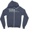 immature definition Zipper Hoodie