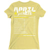 April Girl Facts Aries Ladies Fitted T-Shirt