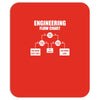 engineering flow chart Mousepad