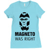 mutant revolution Ladies Fitted T-Shirt