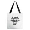 if found on ground please Tote Bags