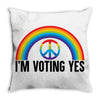 I Am Voting Yes Throw Pillow