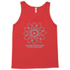 do these protons make my mass look big Tank Top