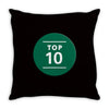 fahrie77 Throw Pillow