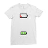 Mommy Dead Battery Ladies Fitted T-Shirt