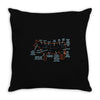 an exhaustive guide to cuts of meat Throw Pillow