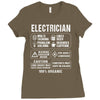 Electrician Ladies Fitted T-Shirt