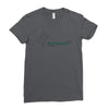 borophyll Ladies Fitted T-Shirt