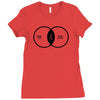 music elitism venn diagram musician indie snob rock geek shirt t shirt Ladies Fitted T-Shirt