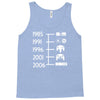 control pad timeline Tank Top