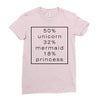 50 % unicorn Ladies Fitted T-Shirt