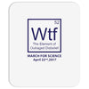 wtf outraged disbelief Mousepad