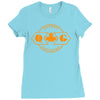 quebec gatineau railway Ladies Fitted T-Shirt