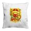 i'm viking Throw Pillow