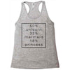 50 % unicorn Racerback Tank