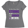 we don't know how strong we are until being strong is the only choice Women's Triblend Scoop T-shirt