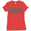 m62 highway to hull Ladies Fitted T-Shirt