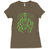 the horror within Ladies Fitted T-Shirt