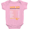Cancer Facts Zodiac Baby Onesie